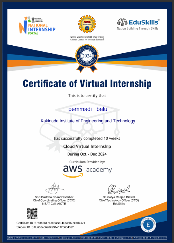 AWS Cloud Certificate
